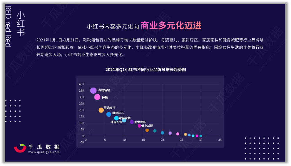 小红书最新男女比例揭秘，社交平台性别分布与变化探究