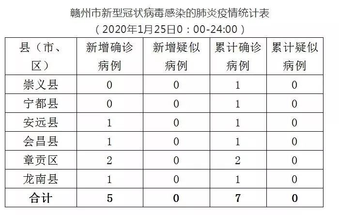 全球新型肺炎病例报告，最新病例分析与趋势预测