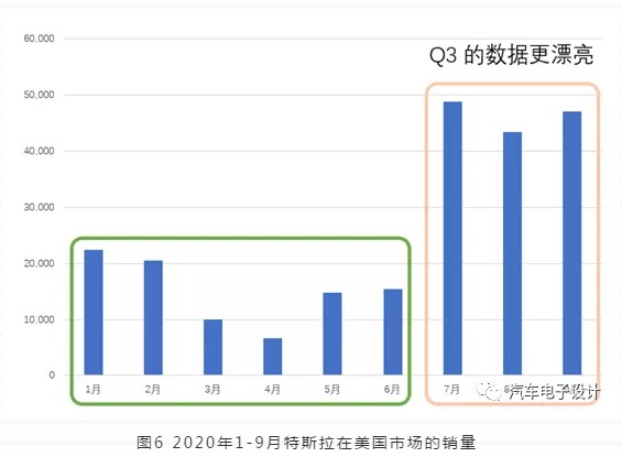 机械零部件 第102页