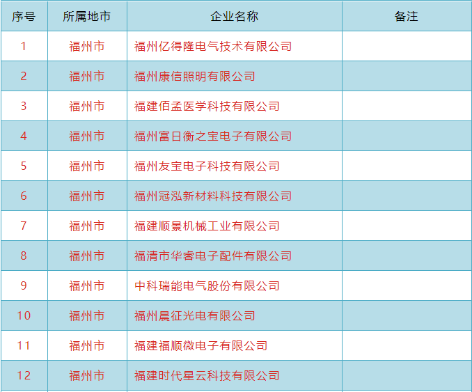 新澳门资料大全正版资料2024年免费下载,家野中特,重要性解释落实方法_RemixOS27.514