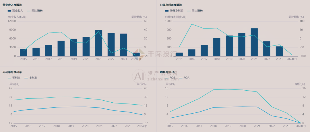 2024年全年资料免费大全,全面数据策略解析_UHD版77.119