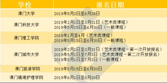 2024新澳门今天晚上开什么生肖,决策资料解释落实_优选版75.527