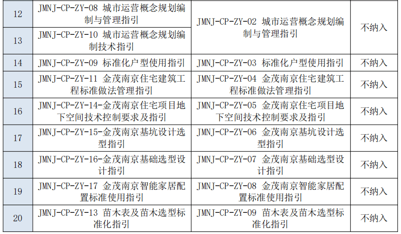 2024新澳开奖记录,实地评估说明_精简版52.511