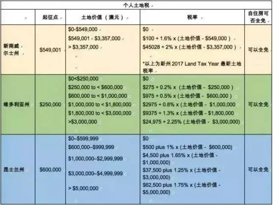 非标门 第97页