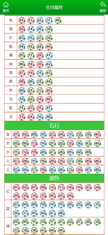 最准一肖一码100%澳门,理论分析解析说明_经典版84.717