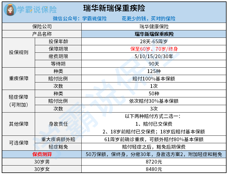 非标门 第94页