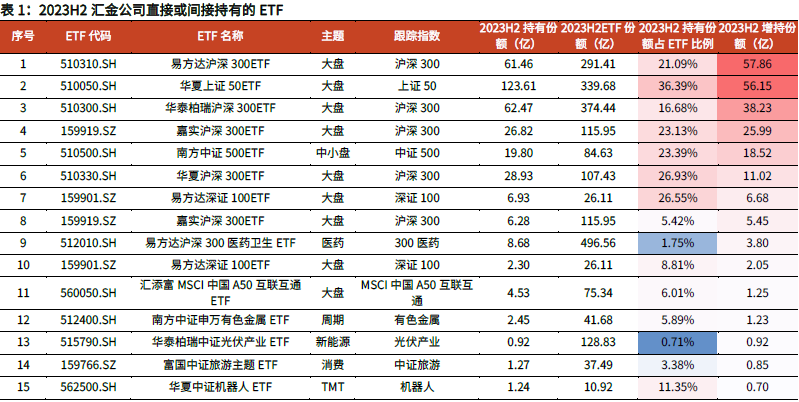 2024新奥彩开奖结果记录,深度解答解释定义_完整版35.152