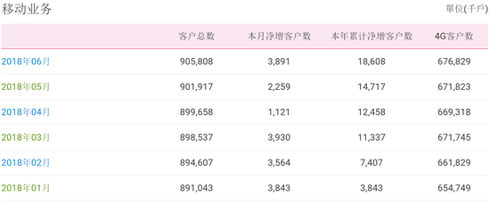 新澳门2024历史开奖记录查询表,全面解析数据执行_V211.792