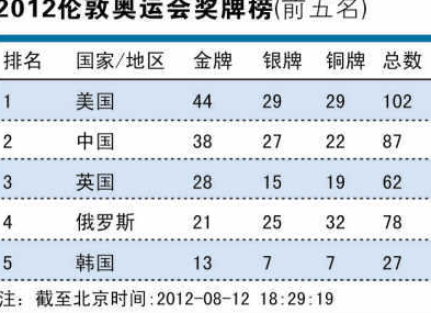 奥门开奖结果+开奖记录2024年资料网站,收益成语分析落实_GM版40.728