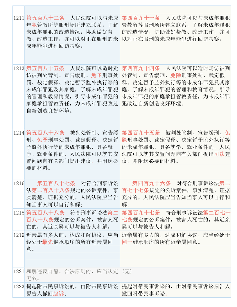 7777788888澳门王中王2024年,涵盖了广泛的解释落实方法_set97.114