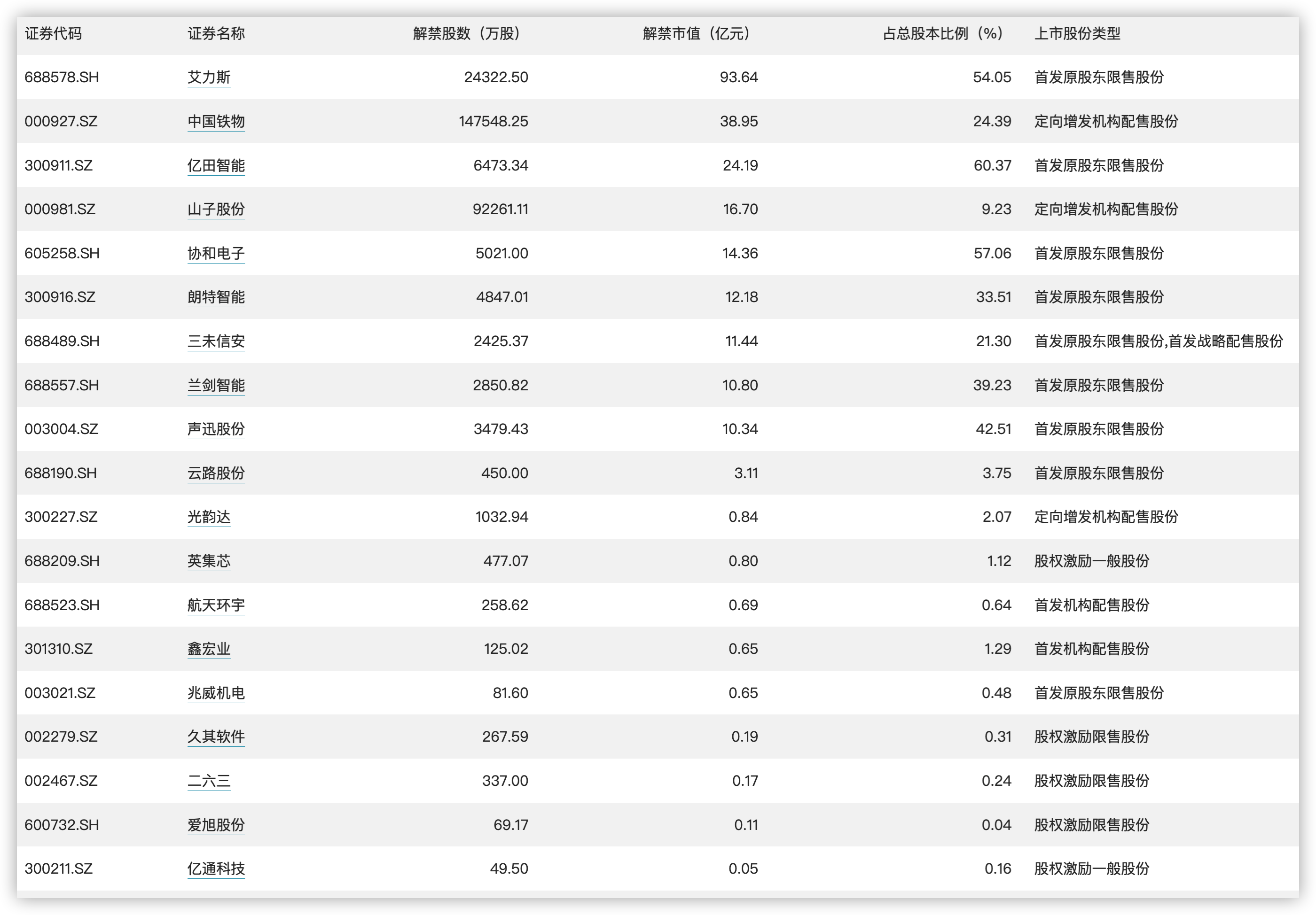 2024年澳门今晚开什么码,快速解答方案执行_NE版44.961