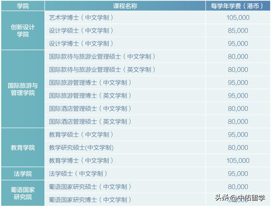 2024澳门天天开好彩大全65期,平衡策略指导_XT88.997