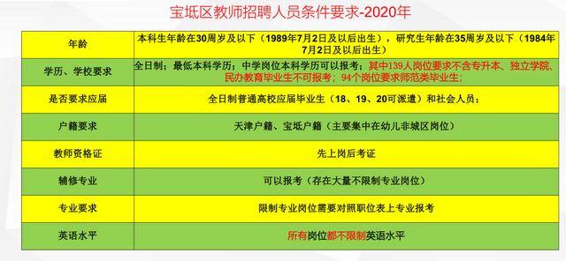 澳门最准的资料免费公开,标准化流程评估_试用版48.263