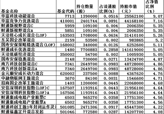 新澳精准资料期期中三码,时代资料解释落实_专属款72.776