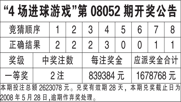 新澳门今晚开奖结果查询表,时代资料解释落实_Elite21.517