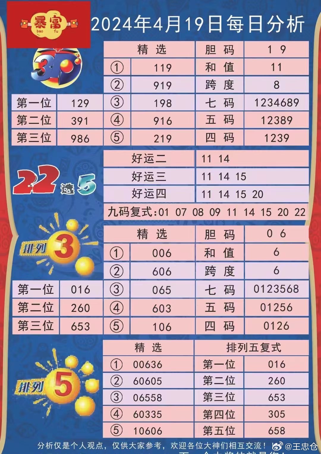 非标门 第89页