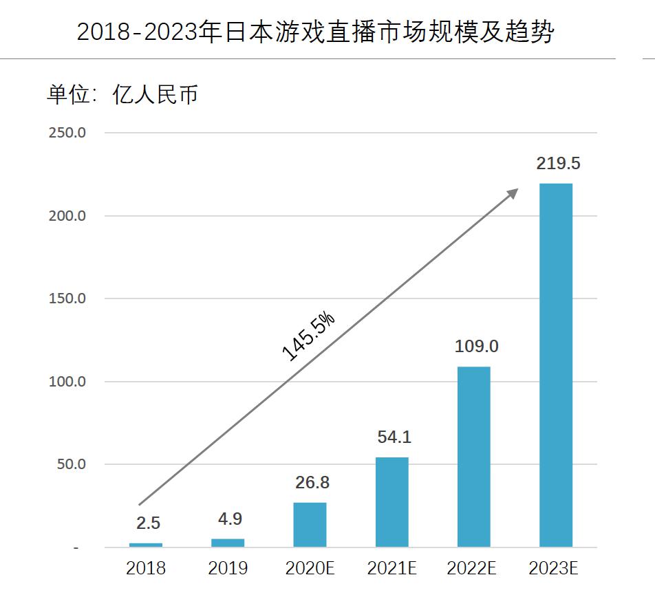 4949澳门开奖现场+开奖直播,收益成语分析落实_zShop15.459