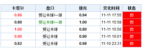 澳门开奖结果+开奖记录表013,权威诠释推进方式_动态版55.903