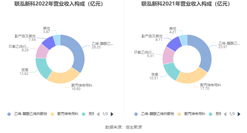 新奥天天精准资料大全,准确资料解释落实_XR57.70