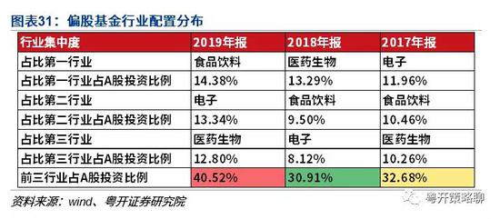 2024澳门天天开彩期期精准,收益分析说明_Q79.596