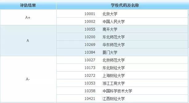 2024澳门特马今晚开奖53期,定性评估解析_Gold38.448