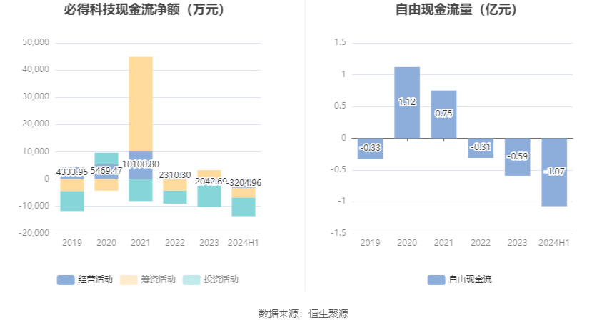 2024正版资料大全好彩网,高效实施方法解析_CT64.909