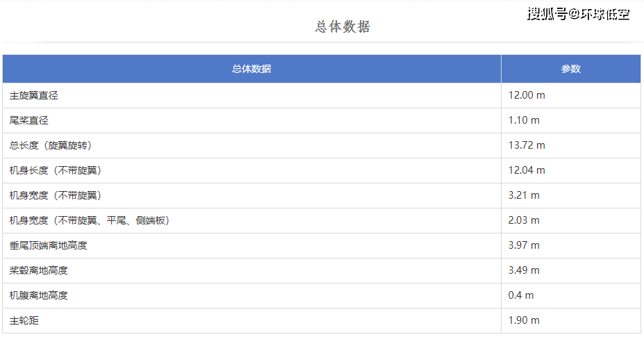 新澳天天开奖资料大全1052期,合理决策评审_Console52.185