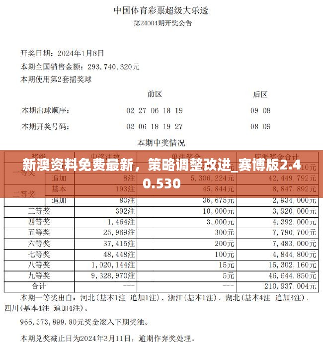 新澳2024今晚开奖资料查询结果,现状解读说明_soft21.197