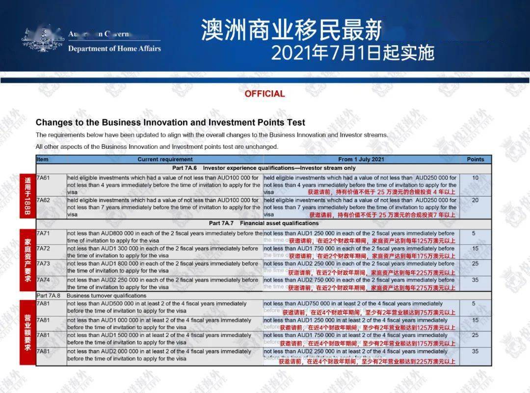 新澳2024今晚开奖结果,最新答案解释落实_10DM67.280