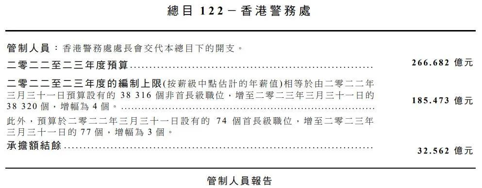 五金件的制造 第85页