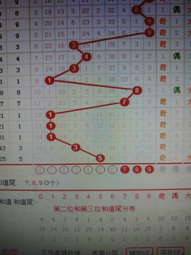 二四六香港资料期期准千附三险阻,实地评估说明_粉丝版61.359