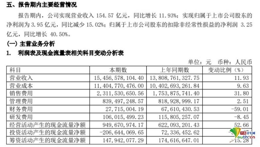 新澳资料大全正版资料2024年免费,收益成语分析落实_粉丝款91.33