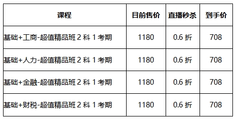 澳门六开奖最新开奖结果2024年,经济性执行方案剖析_专属款26.107