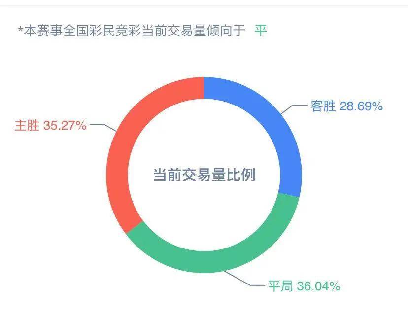 新奥彩资料免费提供,精确数据解析说明_Z83.284