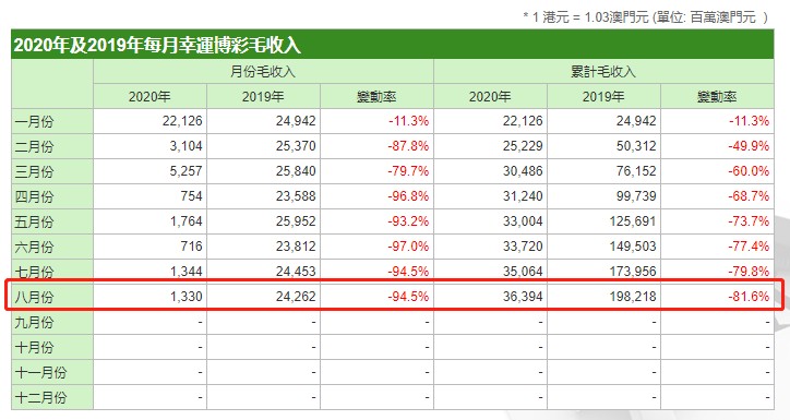 正版新澳门资料大全,收益成语分析落实_视频版29.131