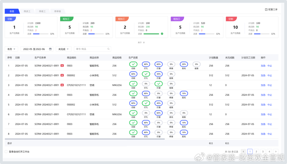 管家婆必出一中一特,专业解析评估_watchOS17.263