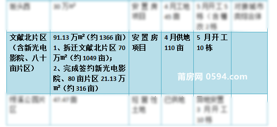 2024新澳最精准免费资料,涵盖了广泛的解释落实方法_复古版67.328