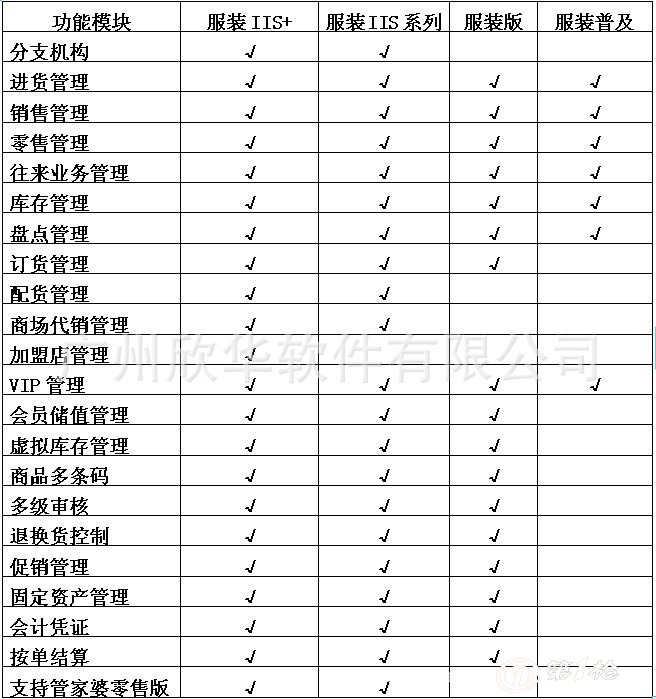 2024年管家婆一肖中特,数量解答解释落实_V90.215