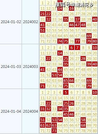 2024年天天彩资料免费大全,时代资料解释落实_tool64.52