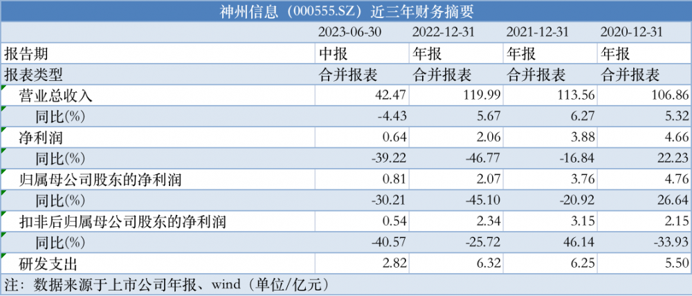 第515页