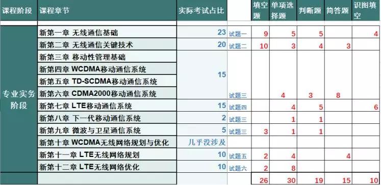 澳门六开奖结果2024开奖记录今晚直播,专业解析说明_U67.741