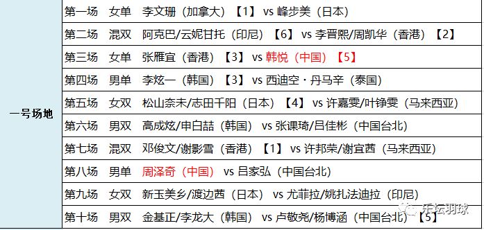 2024澳门特马今晚开奖53期,实地评估说明_Max78.763