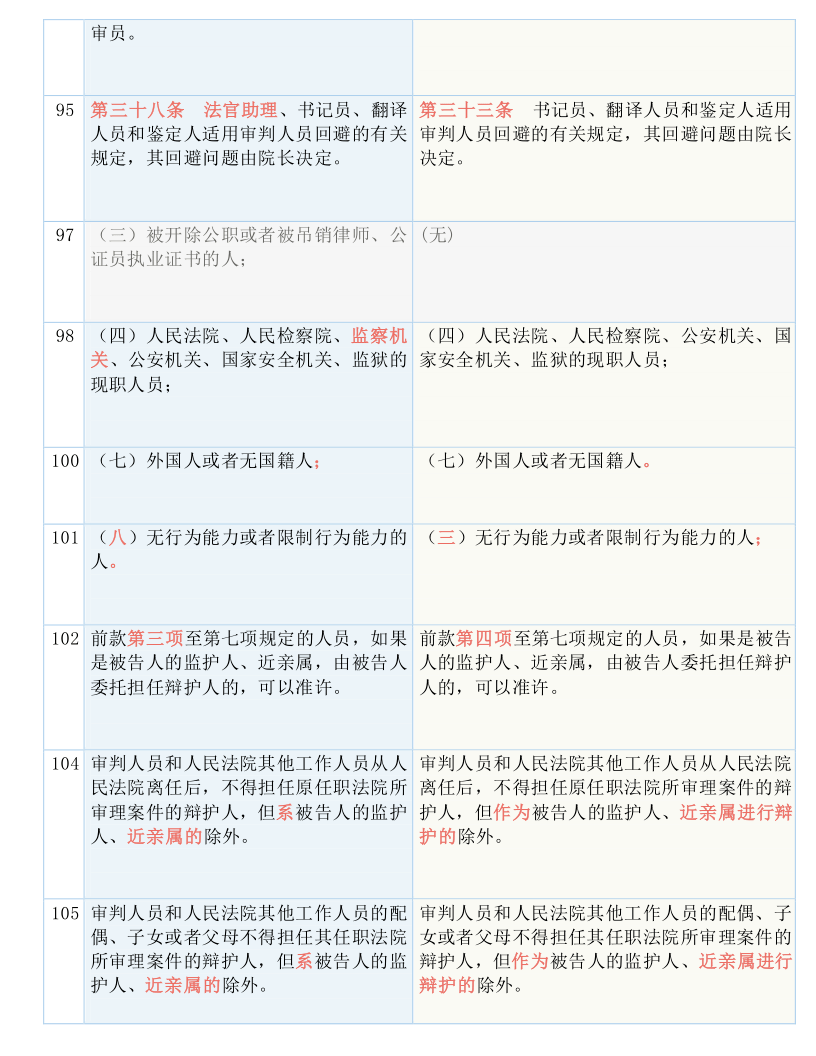 新澳2024正版资料免费公开,国产化作答解释落实_尊贵款30.219