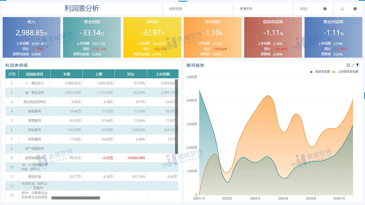 管家婆精准资料免费大全香港,定制化执行方案分析_YE版65.64