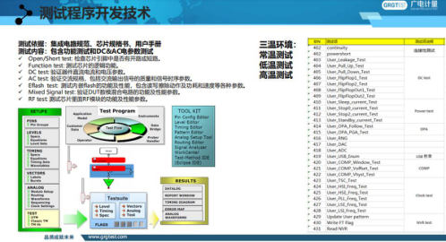 2024新澳门天天开奖攻略,标准化程序评估_FT85.397