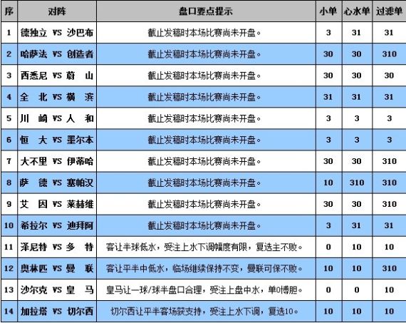 2024今晚新澳门开奖结果,系统解答解释落实_GT25.986