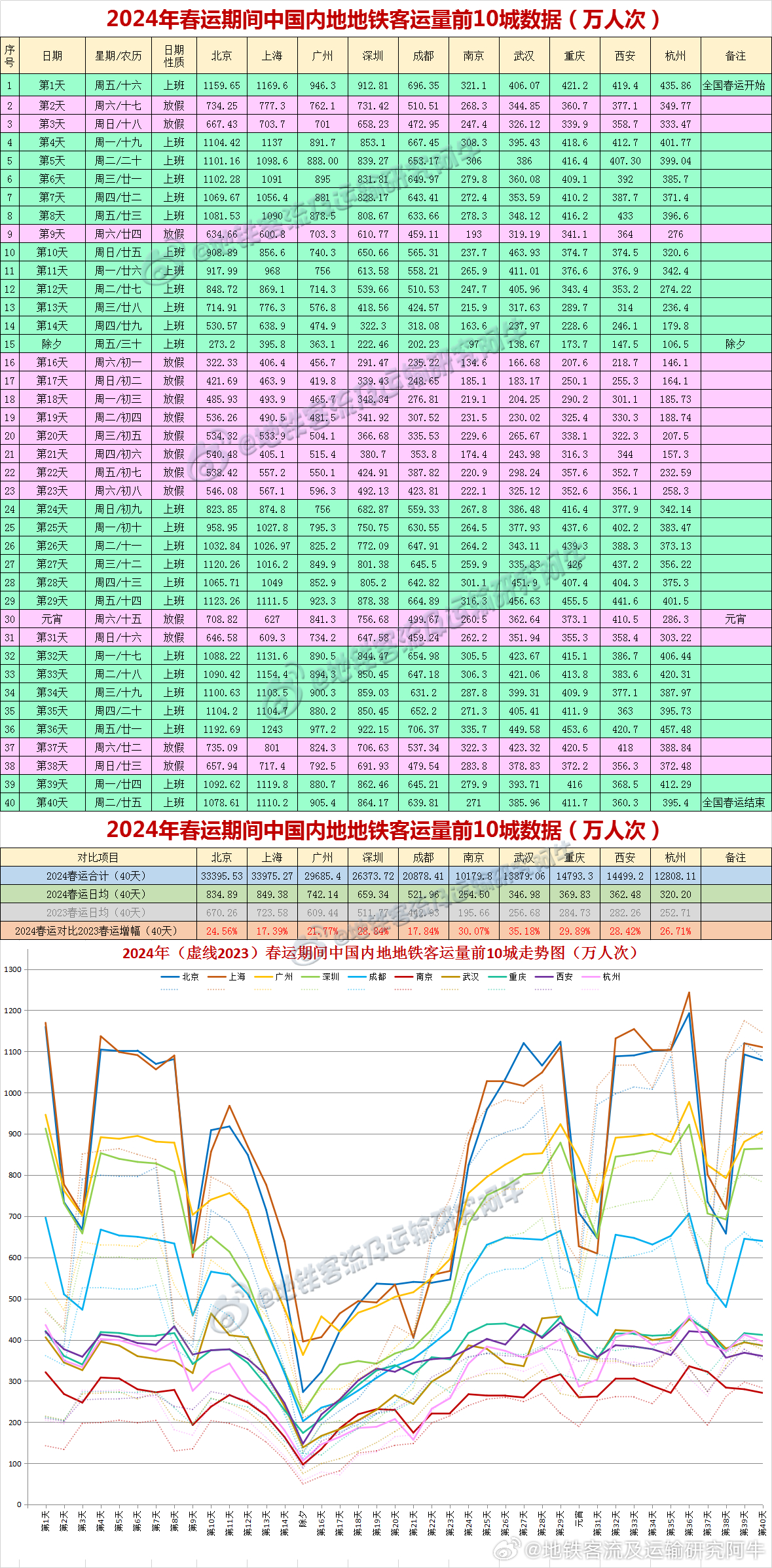 2024澳门天天开好彩大全回顾,数据执行驱动决策_Nexus15.346