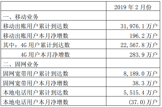 第491页