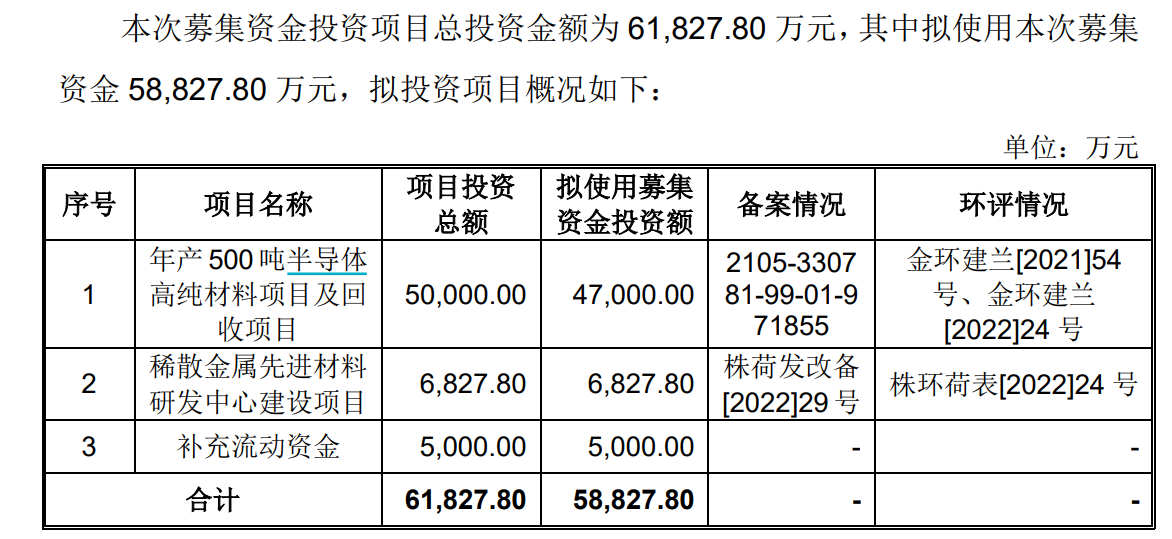 2024新澳门今晚开奖号码和香港,收益成语分析落实_PalmOS125.538