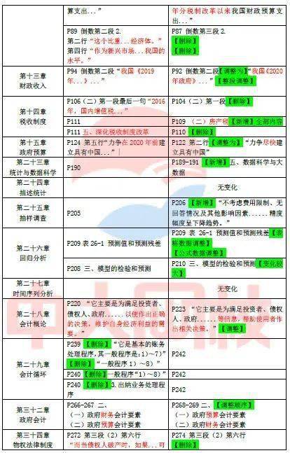 机械零部件 第71页